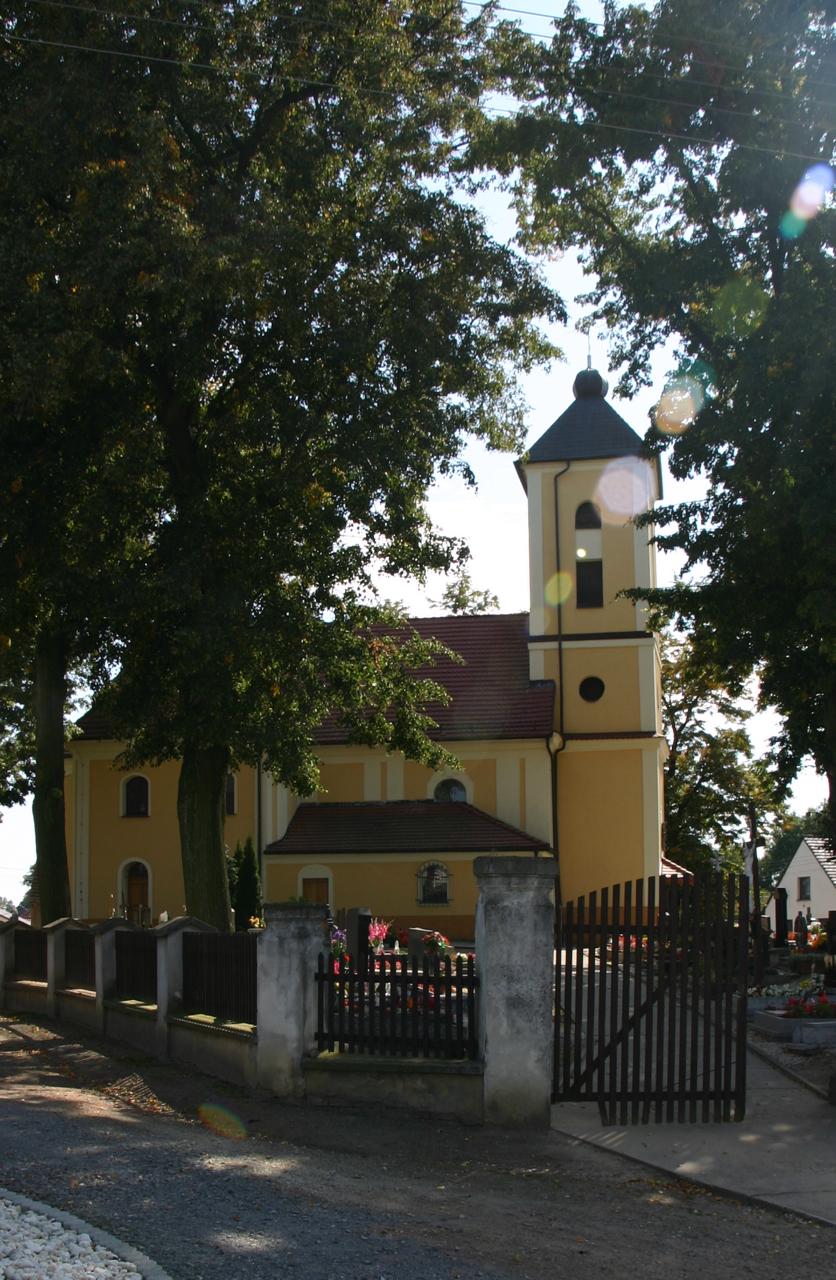 Kościół Aniołów Stróżów – Gostomia